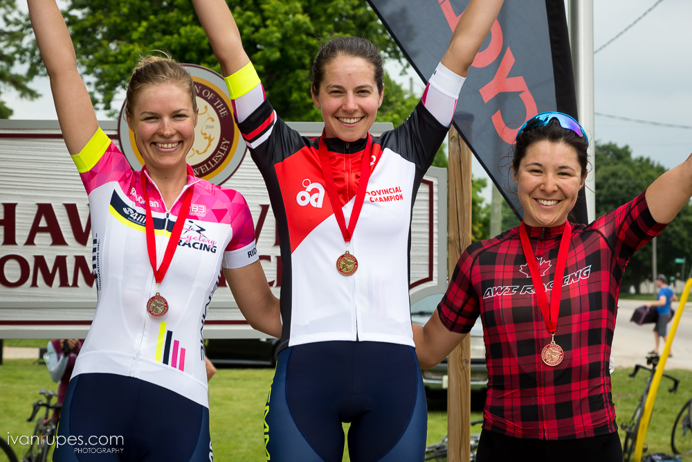 KW Classic - Ontario Road Championships