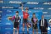 2018 Amgen Tour of California