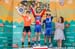 Silver City's Tour of the Gila, 2018