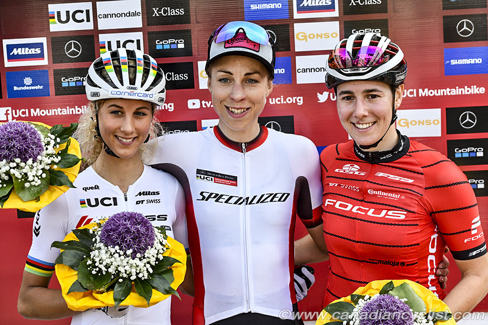 UCI World Cup Albstadt - Short Track