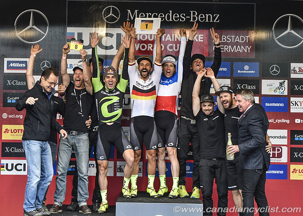 2018 UCI World Cup Albstadt