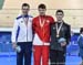 Commonwealth Games, Gold Coast 2018
