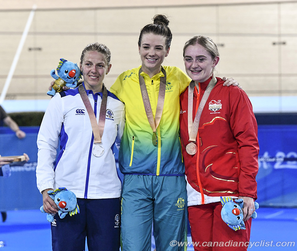 Commonwealth Games, Gold Coast 2018