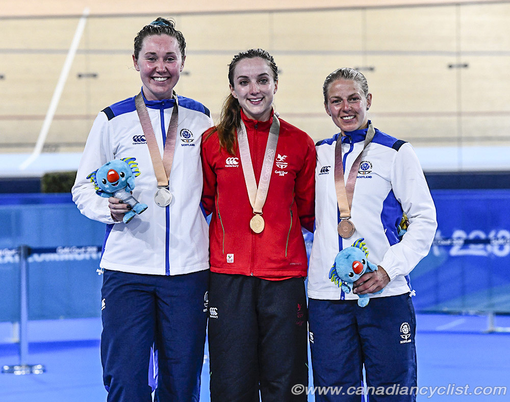 Commonwealth Games, Gold Coast 2018