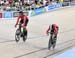 Commonwealth Games, Gold Coast 2018