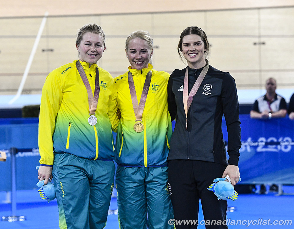 Commonwealth Games, Gold Coast 2018