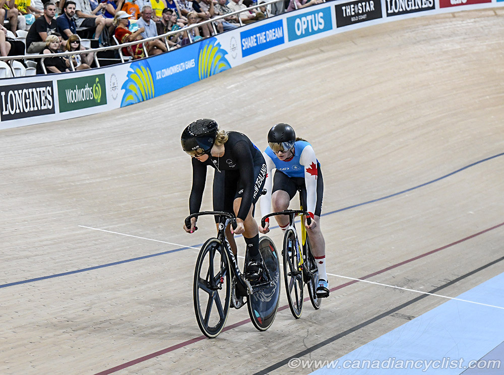 Commonwealth Games, Gold Coast 2018