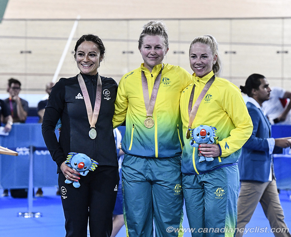 Commonwealth Games, Gold Coast 2018
