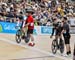 Commonwealth Games, Gold Coast 2018