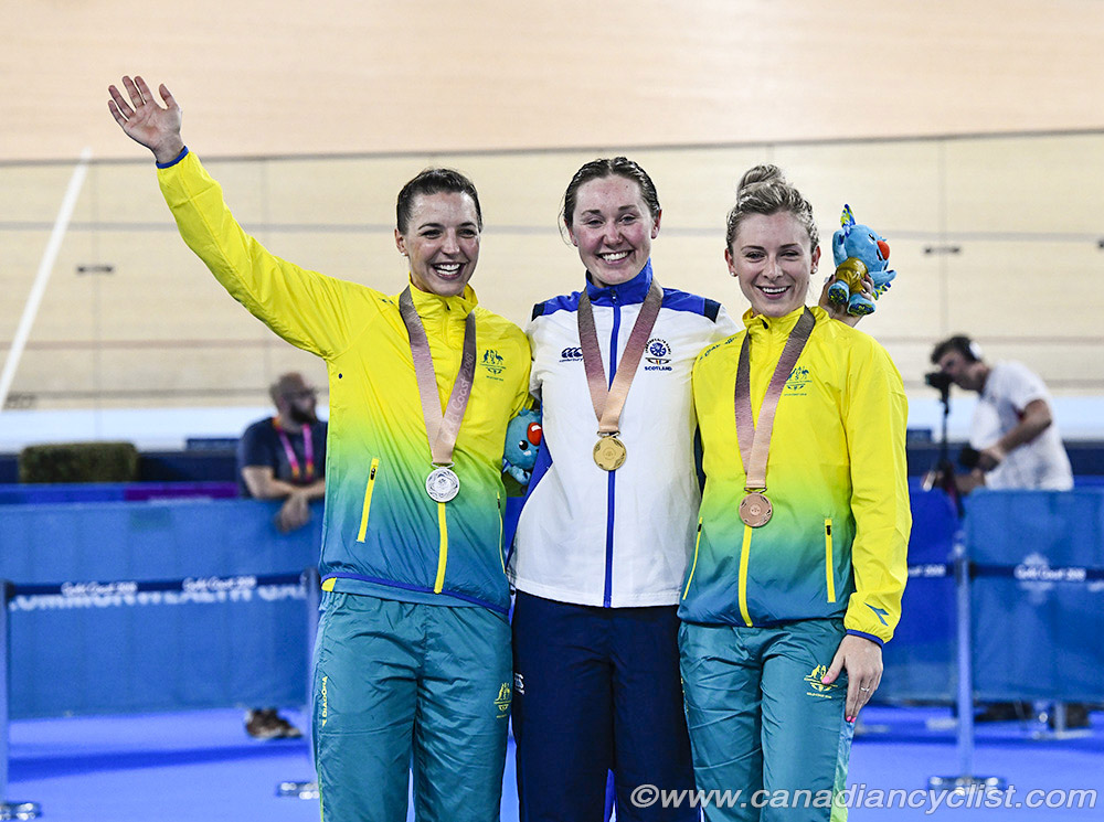 Commonwealth Games, Gold Coast 2018