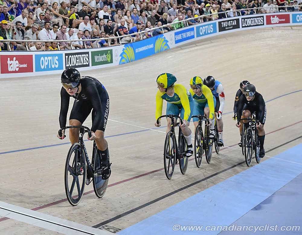 Commonwealth Games, Gold Coast 2018