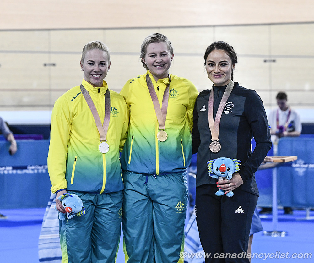 Commonwealth Games, Gold Coast 2018