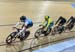 Commonwealth Games, Gold Coast 2018