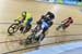 Commonwealth Games, Gold Coast 2018