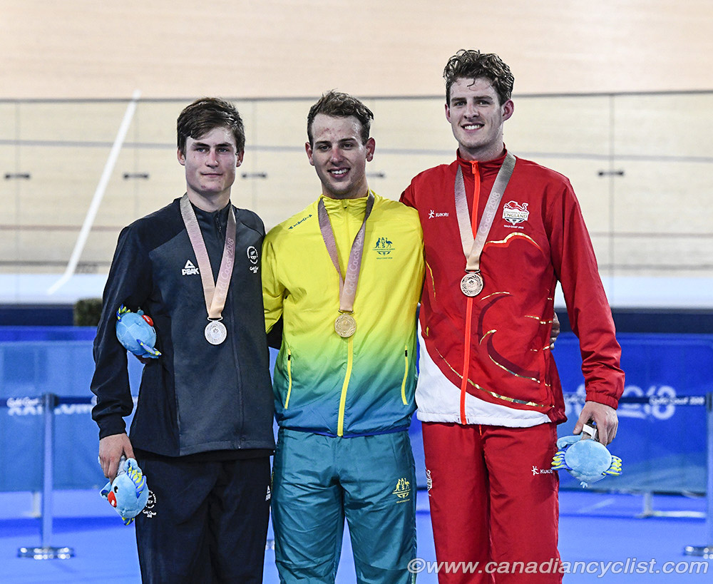 Commonwealth Games, Gold Coast 2018