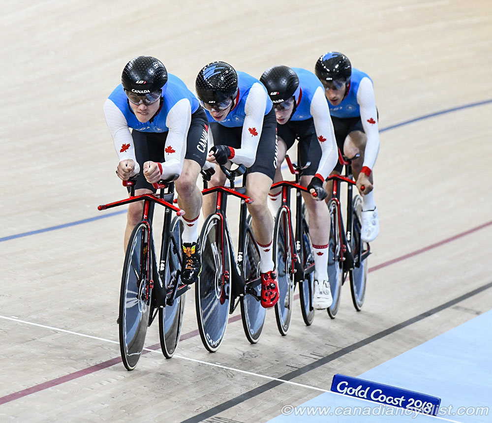 Commonwealth Games, Gold Coast 2018