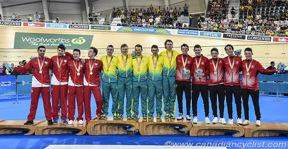 Commonwealth Games, Gold Coast 2018