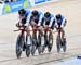 Commonwealth Games, Gold Coast 2018