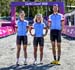 Commonwealth Games, Gold Coast 2018