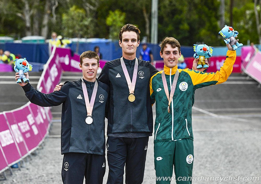 commgames