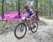 Commonwealth Games, Gold Coast 2018