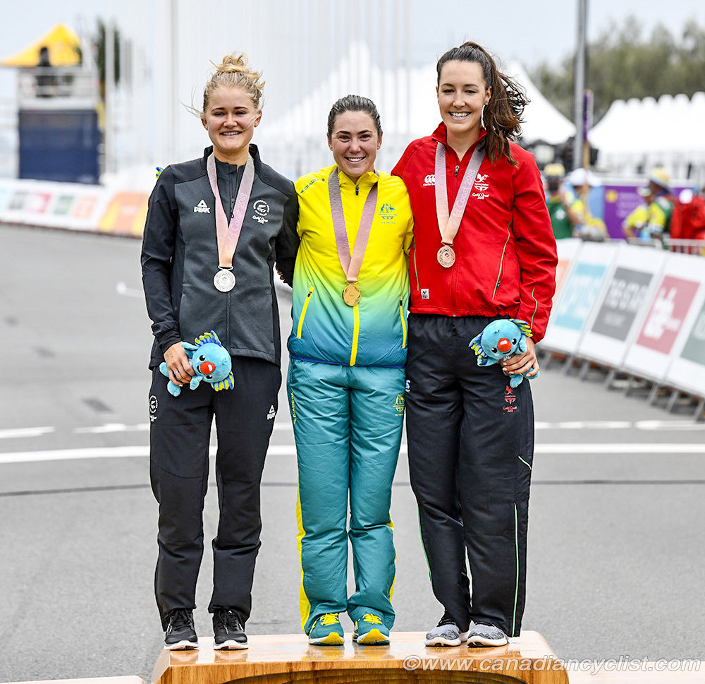 Commonwealth Games, Gold Coast 2018