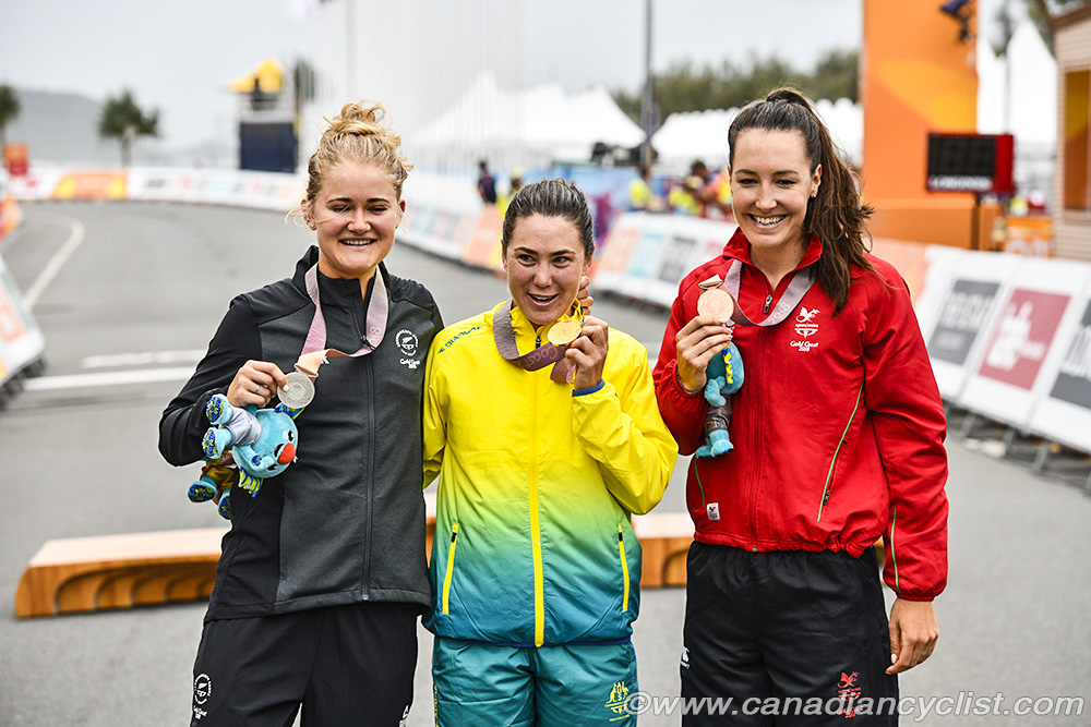 Commonwealth Games, Gold Coast 2018