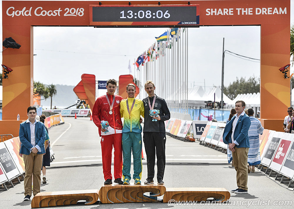 Commonwealth Games, Gold Coast 2018