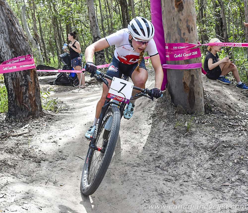 Commonwealth Games, Gold Coast 2018