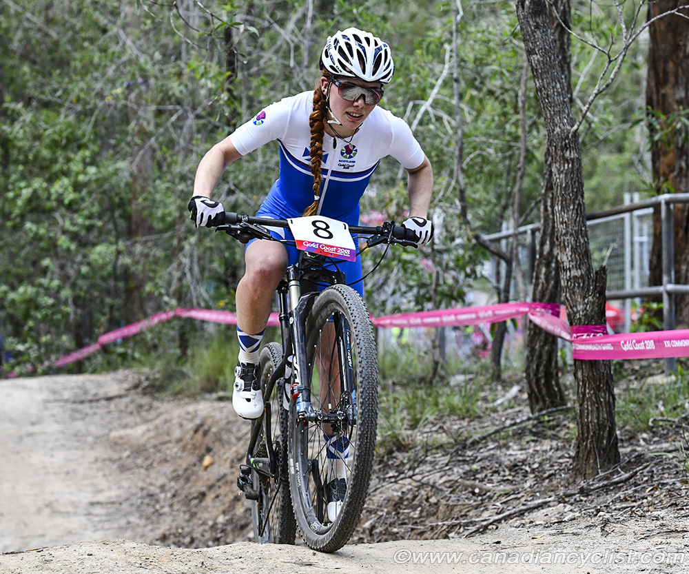 Commonwealth Games, Gold Coast 2018