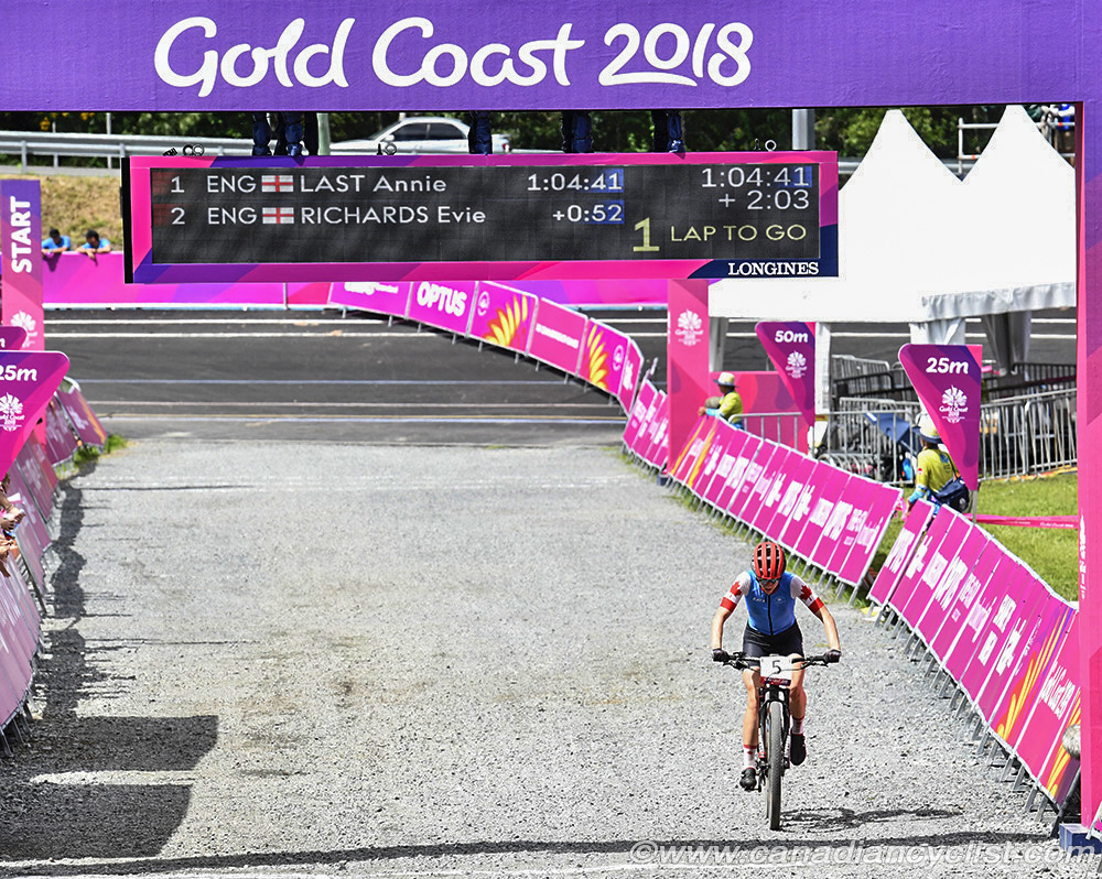 Commonwealth Games, Gold Coast 2018