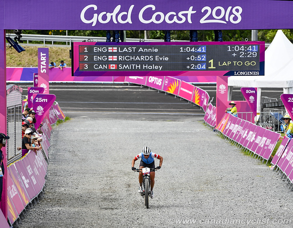 Commonwealth Games, Gold Coast 2018