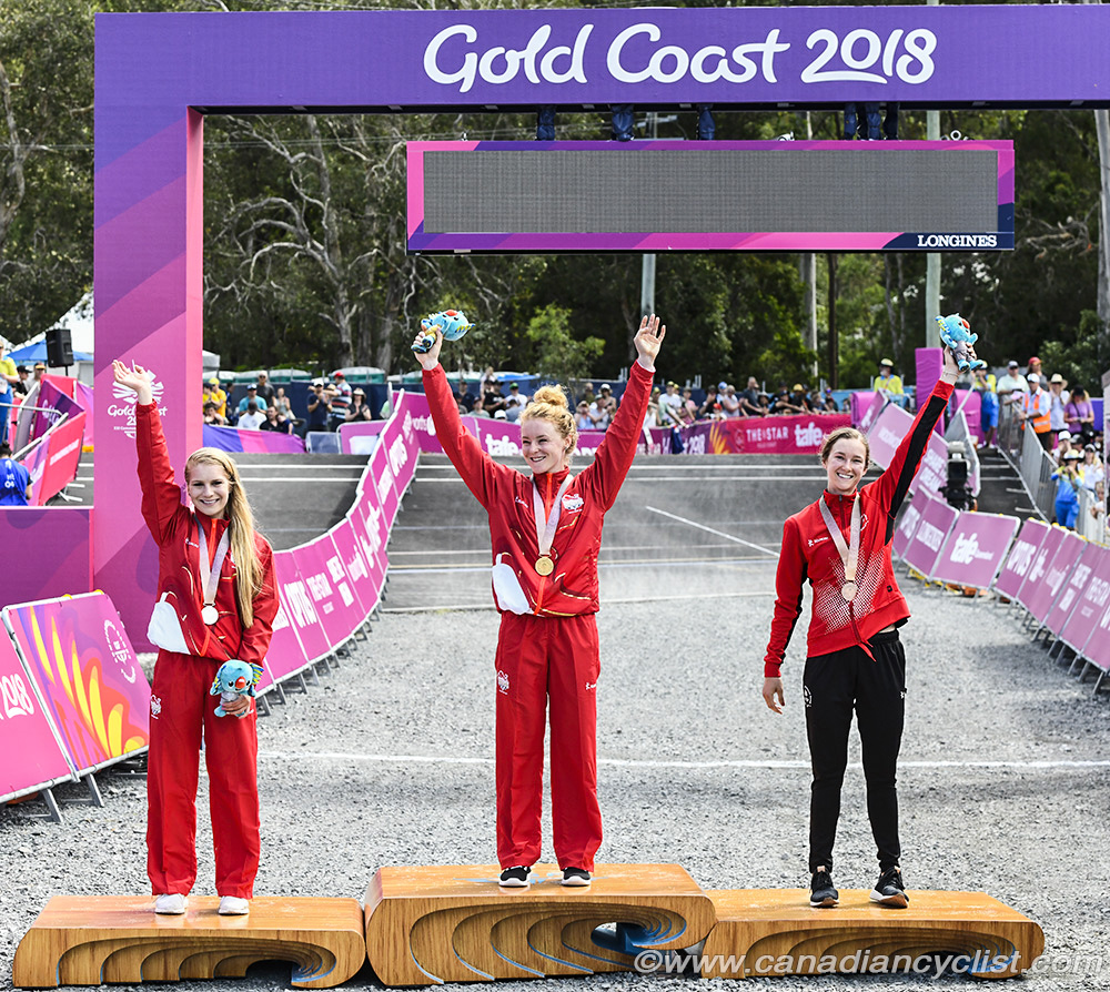 Commonwealth Games, Gold Coast 2018