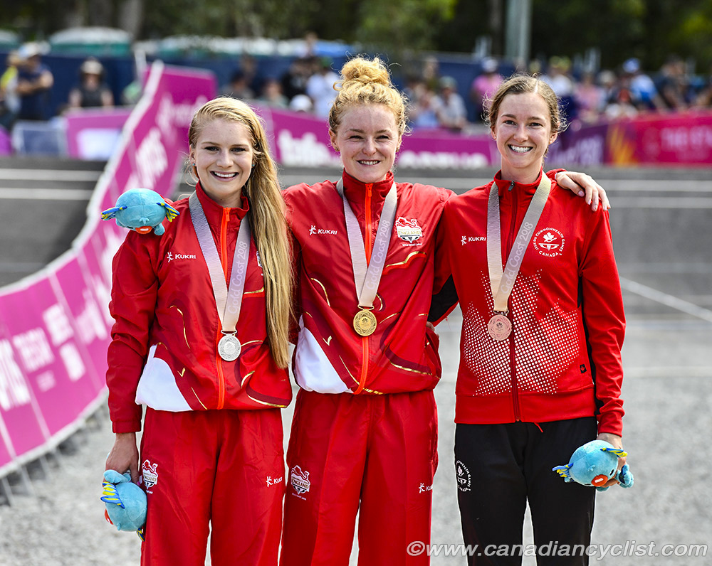 Commonwealth Games, Gold Coast 2018