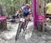 Commonwealth Games, Gold Coast 2018
