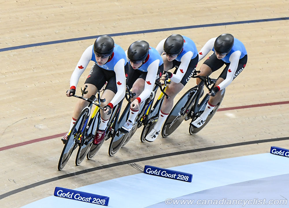 Commonwealth Games, Gold Coast 2018