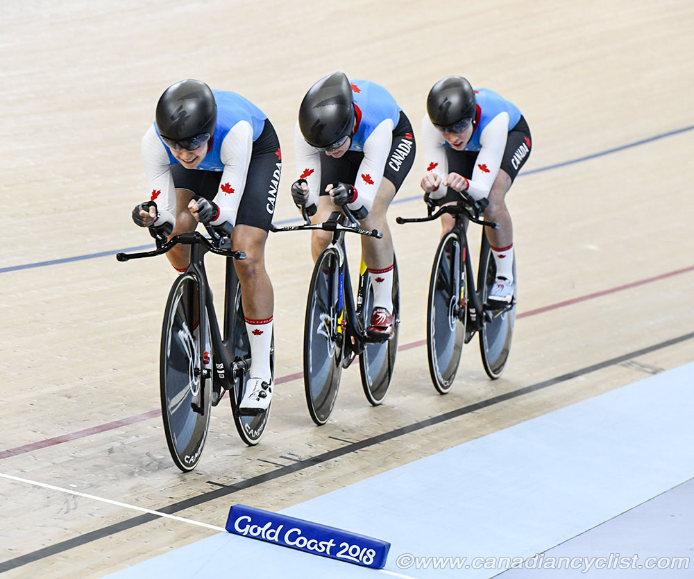 Commonwealth Games, Gold Coast 2018