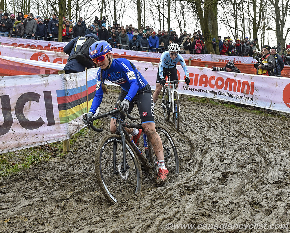 2018 Cyclo-cross World Championships, Valkenburg NED