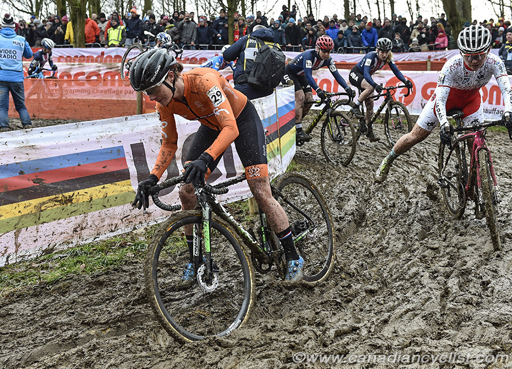2018 Cyclo-cross World Championships, Valkenburg NED