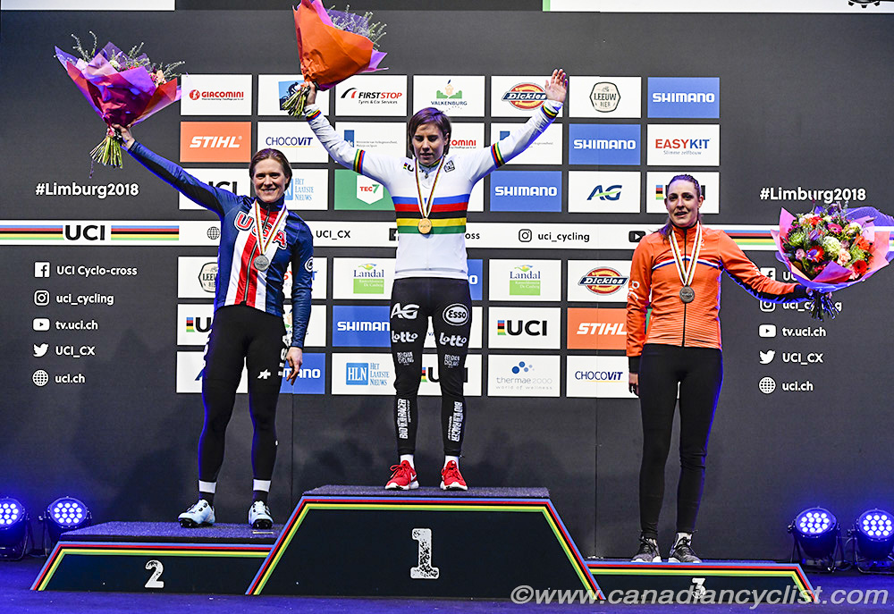 2018 Cyclo-cross World Championships, Valkenburg NED