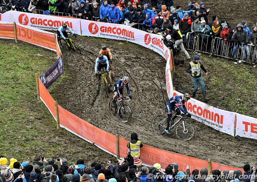 2018 Cyclo-cross World Championships, Valkenburg NED