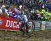 2018 Cyclo-cross World Championships, Valkenburg NED