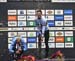 2018 Cyclo-cross World Championships, Valkenburg NED