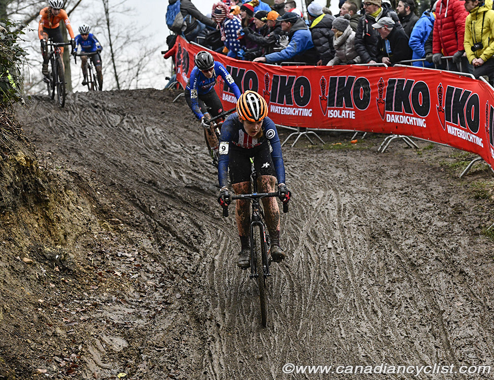2018 Cyclo-cross World Championships, Valkenburg NED