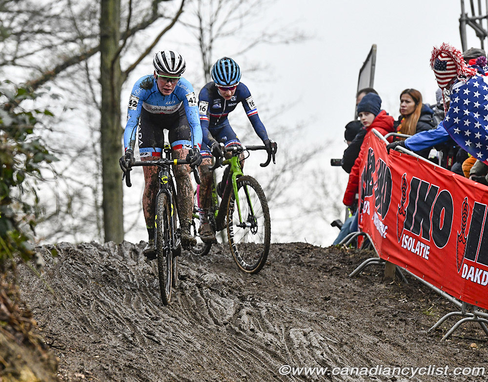 2018 Cyclo-cross World Championships, Valkenburg NED