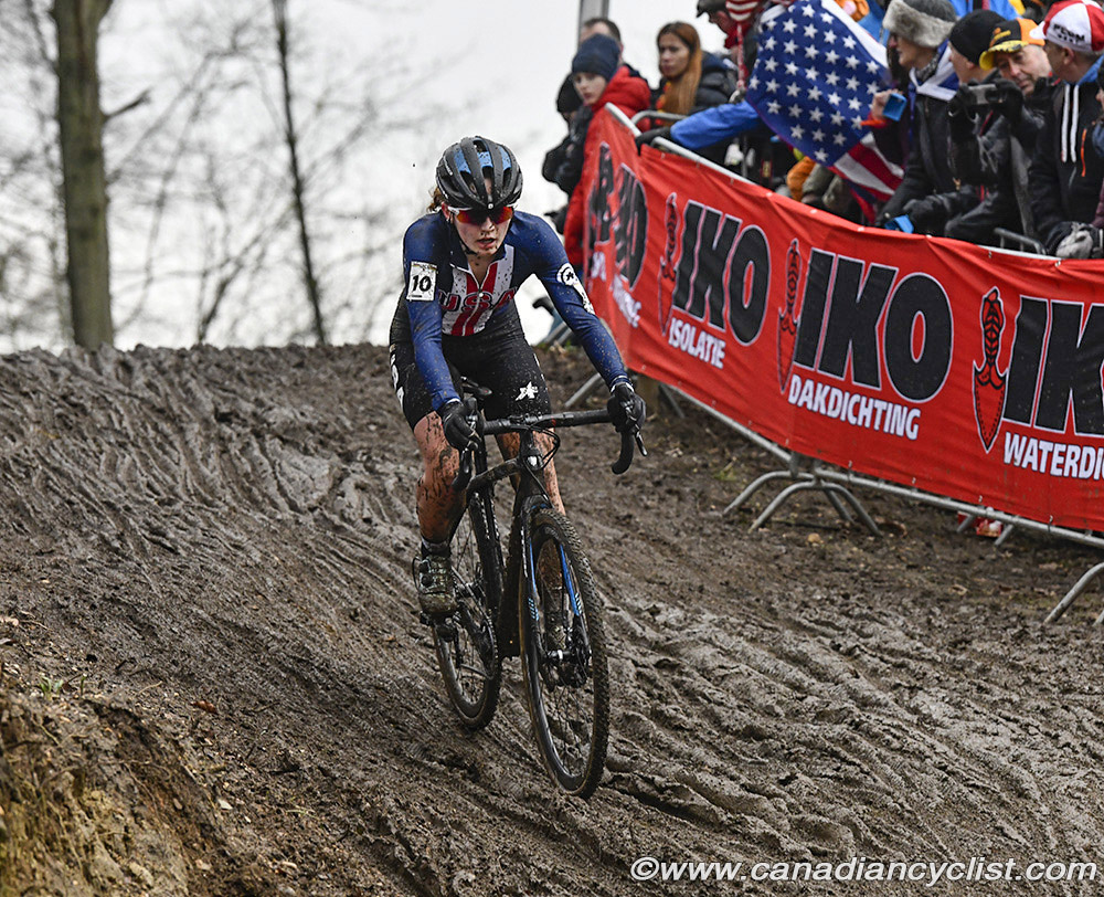 2018 Cyclo-cross World Championships, Valkenburg NED