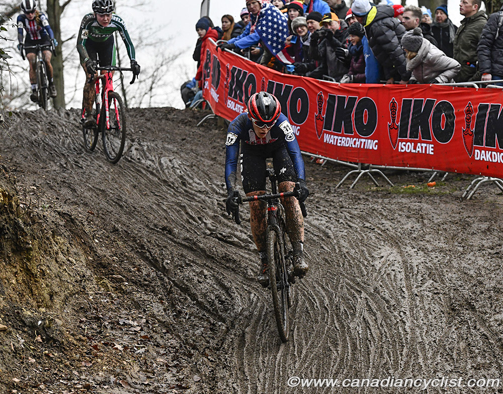 2018 Cyclo-cross World Championships, Valkenburg NED