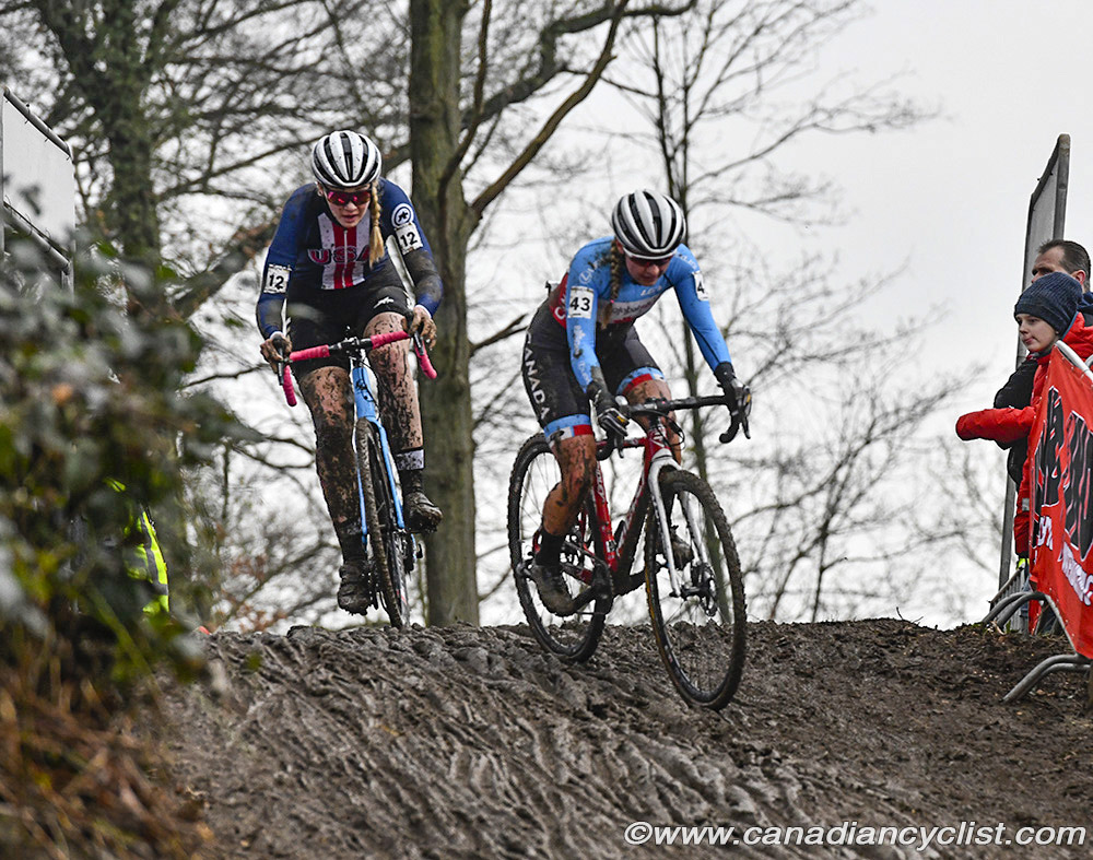 2018 Cyclo-cross World Championships, Valkenburg NED