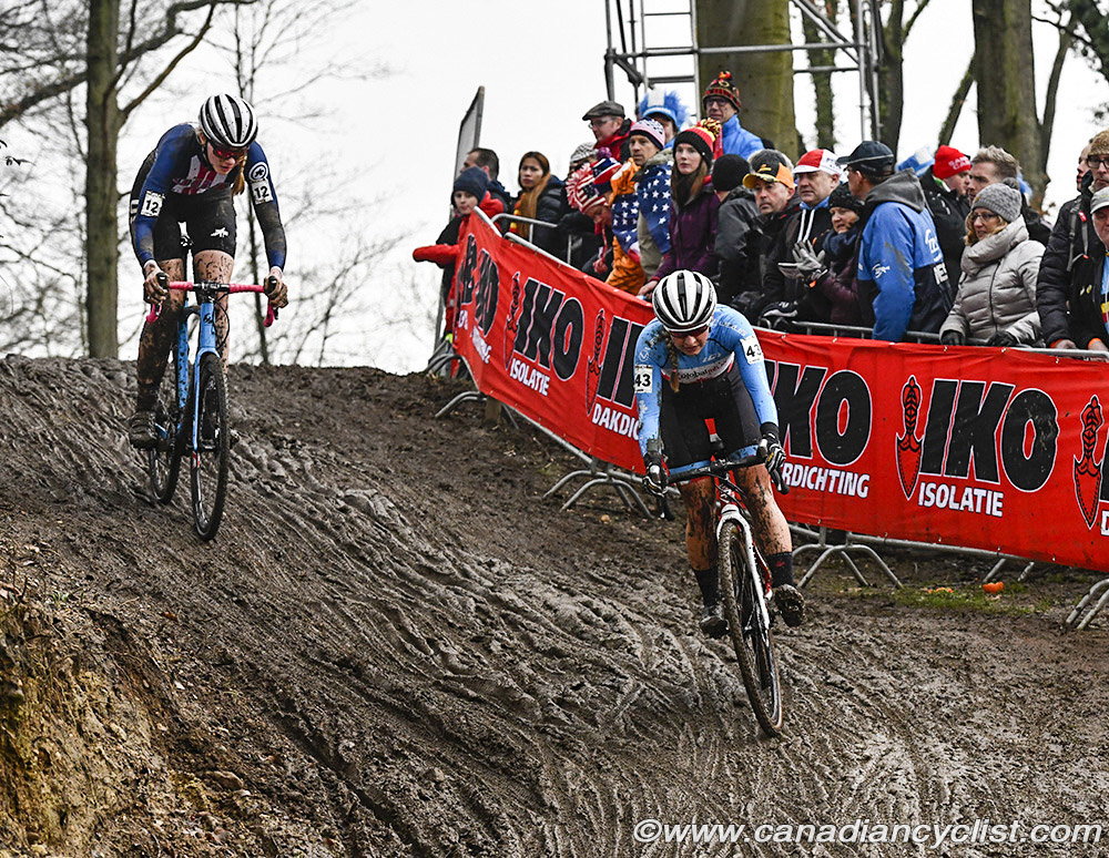 2018 Cyclo-cross World Championships, Valkenburg NED