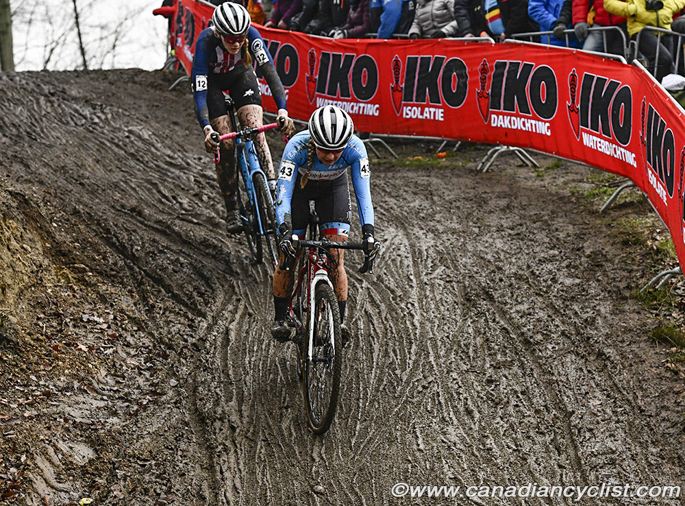 2018 Cyclo-cross World Championships, Valkenburg NED